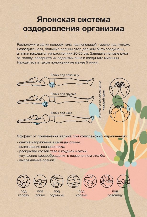 снимок Жаккардовый валик с холлофайбером от магазина BIO-TEXTILES ОПТ